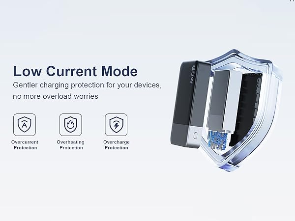 Low Current Mode Gentler charging protection for your devices, no more overload worries