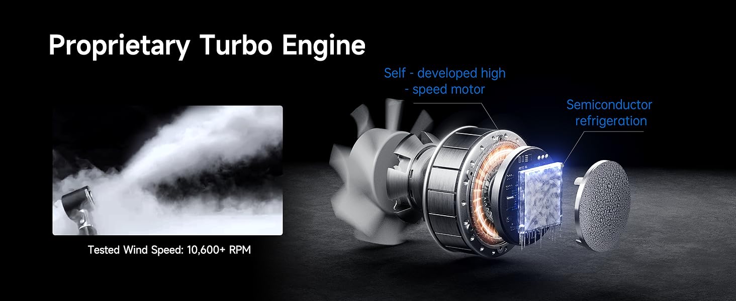 portable fan rechargeable