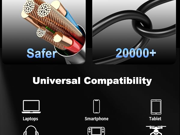 lenovo laptop charger usb c 65w