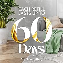 Each Refill Lasts up to 60 Days