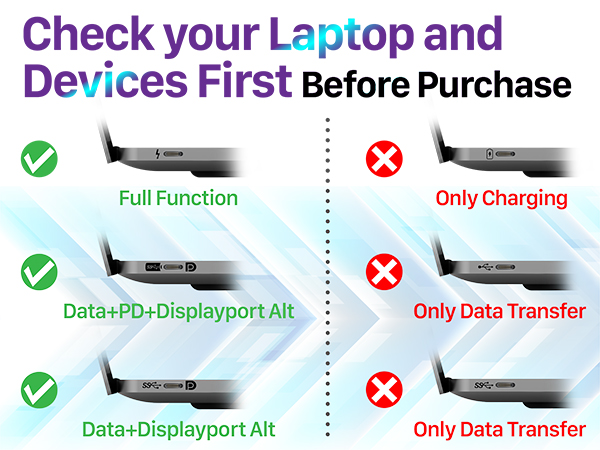 check your laptop and devices first before purchase