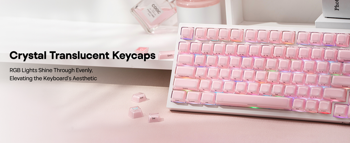 keycap set