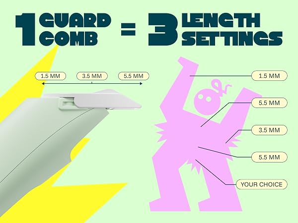 1 CUARD COMB 3 LENGTH SETTINES