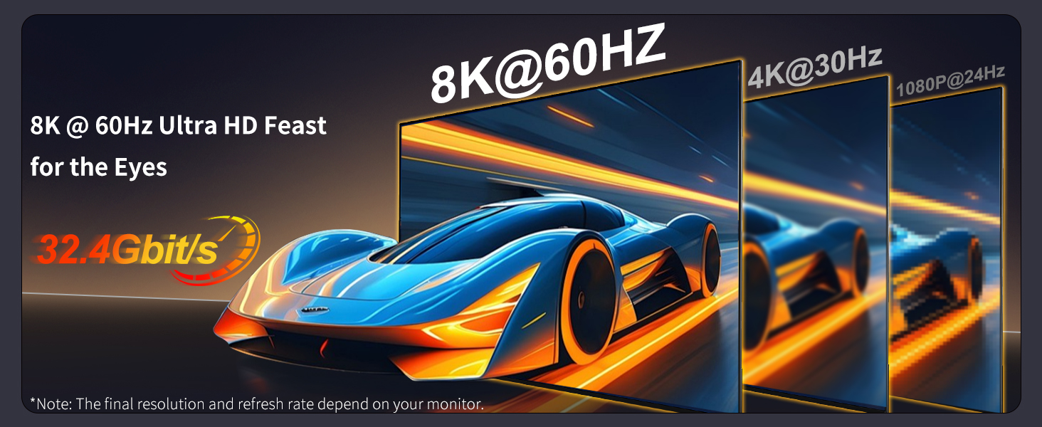 8K@60Hz