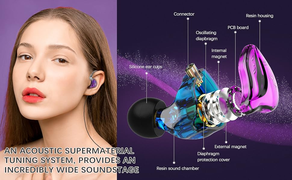ZXT in Ear Monitor Headphones