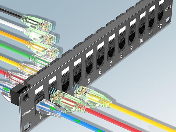 12 ports patch panel utp