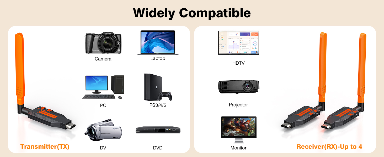 widely compatible