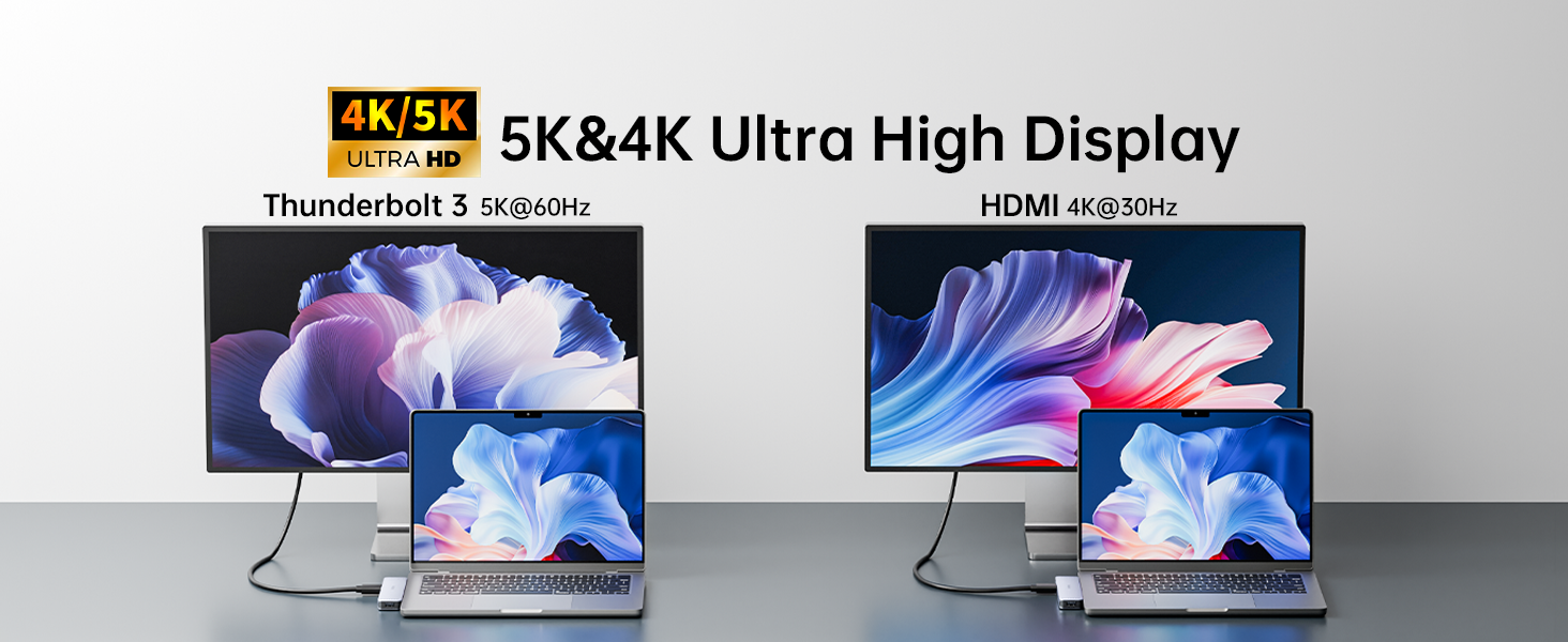 macbook air usb multiport adapter 5K@60Hz thunderbolt 3 port for macbook pro