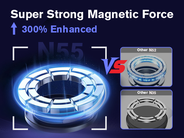 Magnetic phone holder mount for MagSafe,car accessories for women,cruise essentials