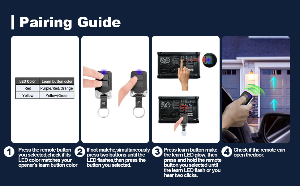 Garage Door Opener Remote