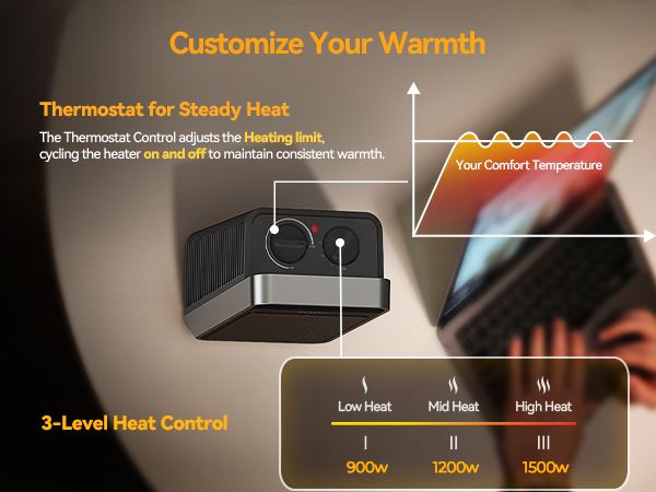 electric heaters for indoor use