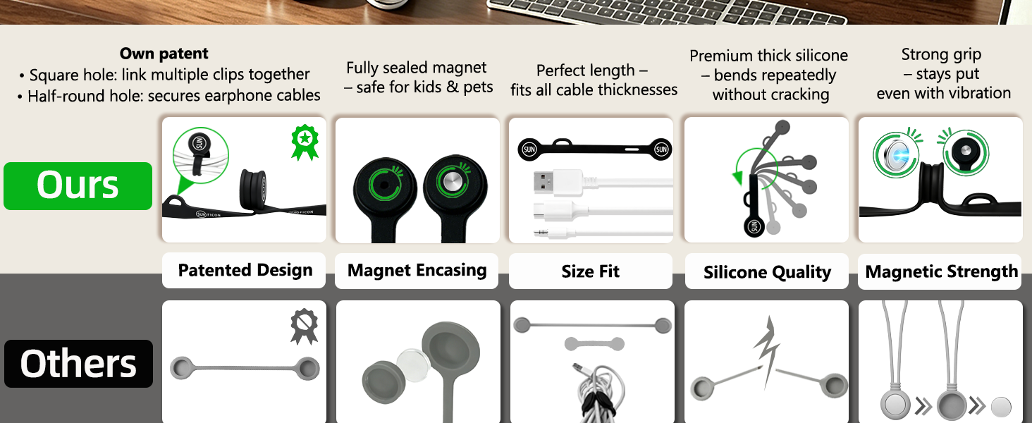 MAGNETIC CABLE CLIPS ORGANIZERS