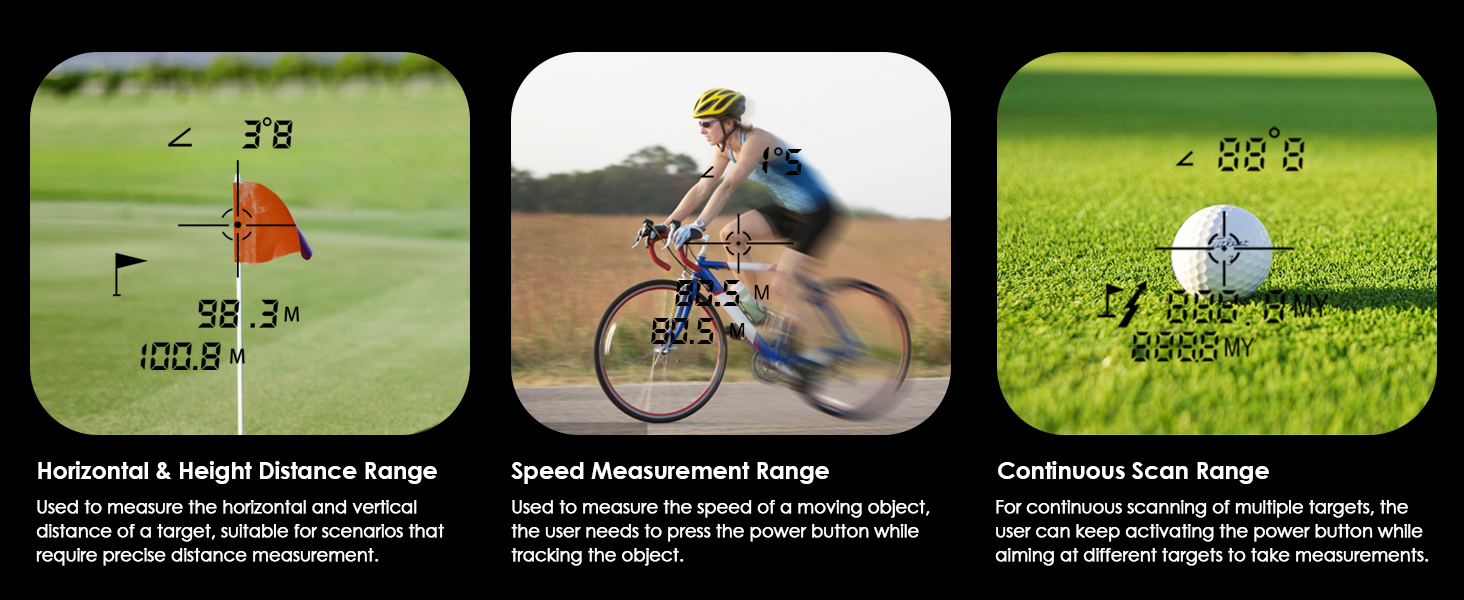 Horizontal &amp;amp; Height Distance Range Speed Measurement Range Continuous Scan Range