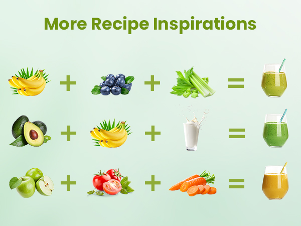 blender for shakes and smoothies