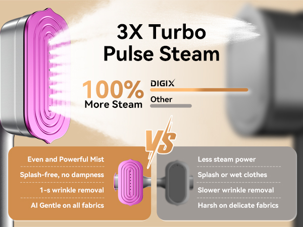 portable handheld steamer for clothes