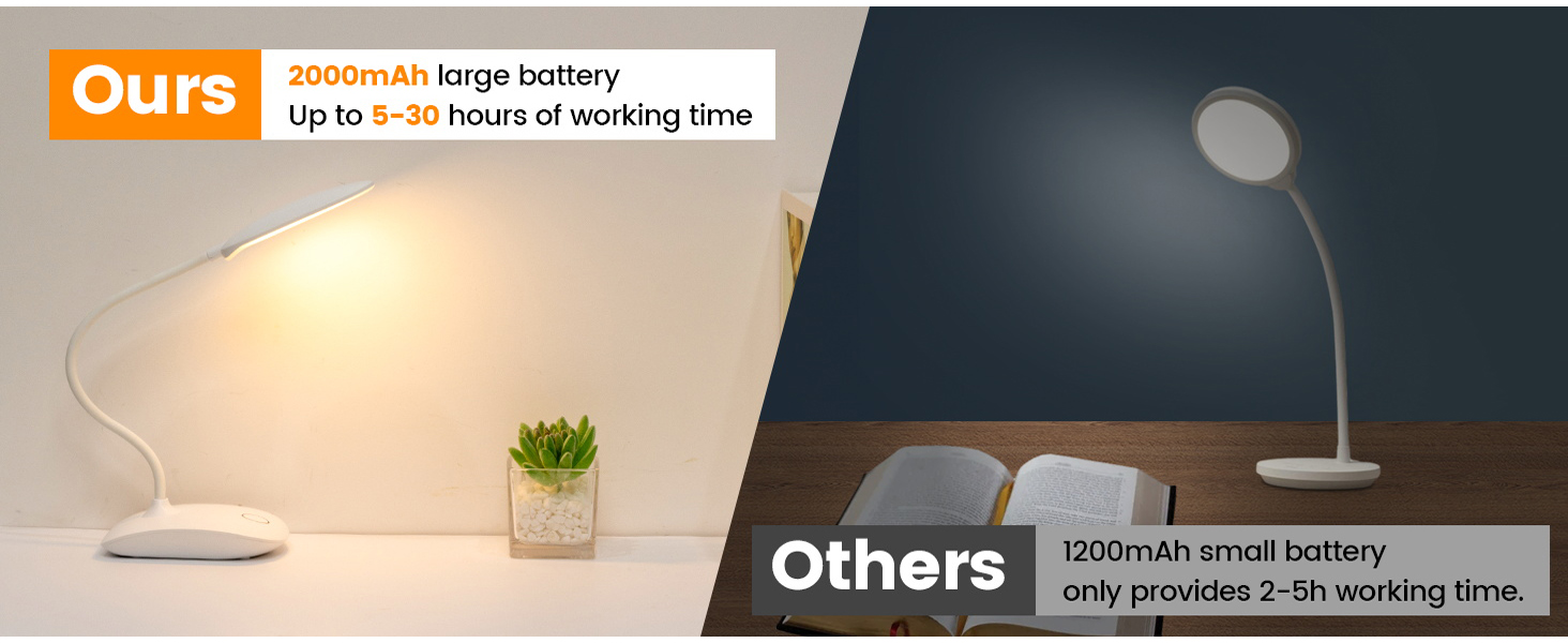 battery operated desk lamp
