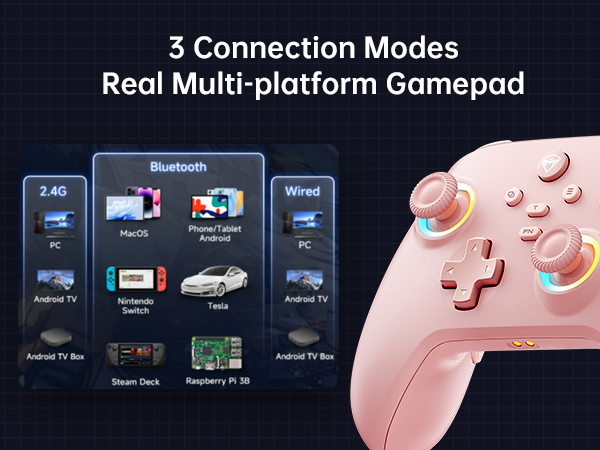 hall effect controller