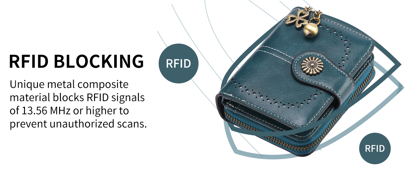 RFID Blocking Function