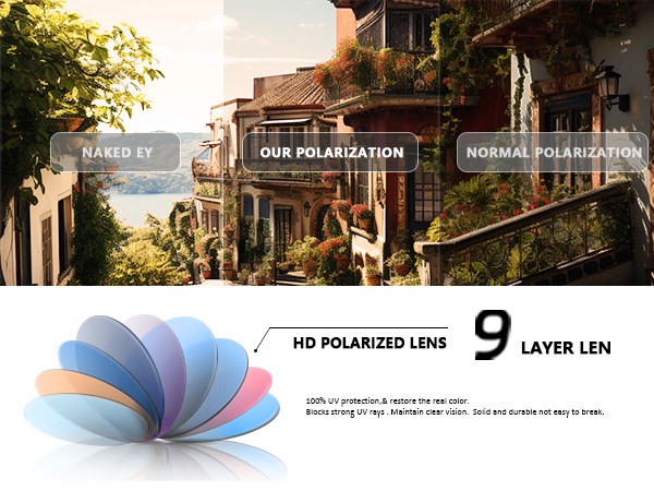 CHBP Sunglasses Womens Men Polarized UV Protection Trendy Vintage Retro Round Mirrored Lens