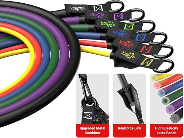 Upgraded Metal Carabiner &amp;amp; Reinforce Link &amp;amp; High Elasticity Latex Bands