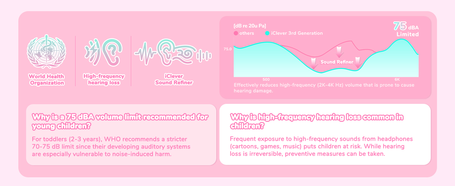 toddler headphones for 2 year old
