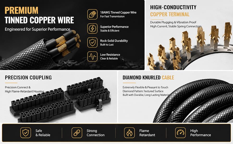 24 PIN RGB CABLE