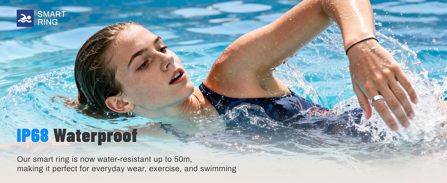IP68 Waterproof