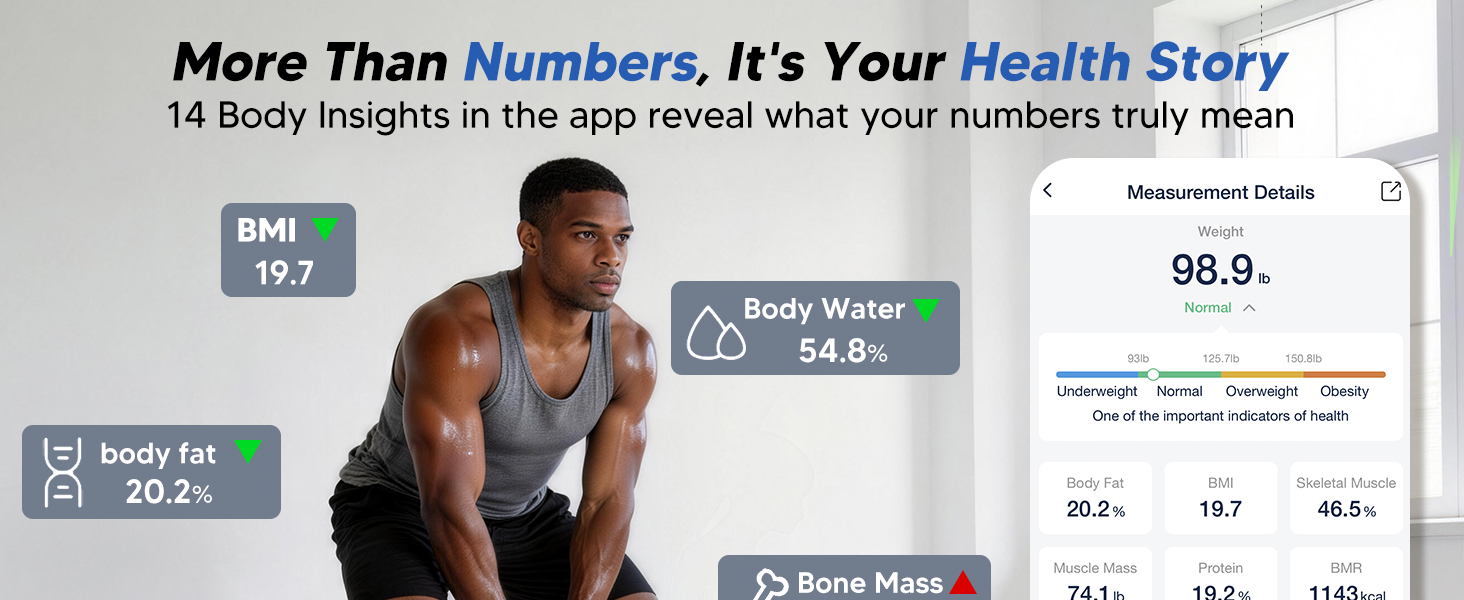 ge smart scale for body weight