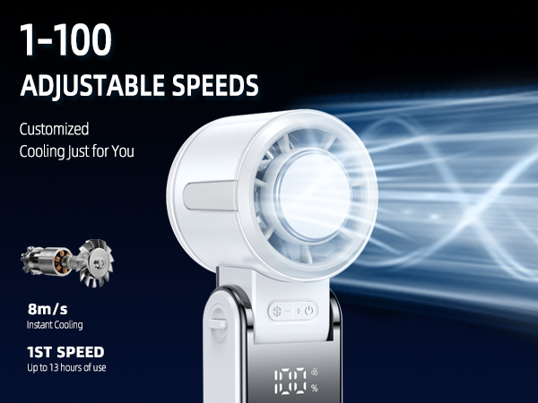 Portable Handheld Turbo Fan