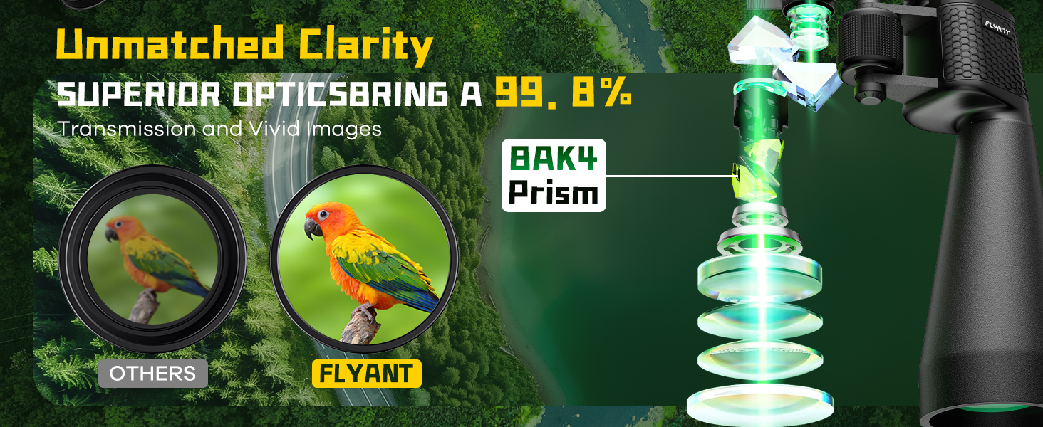 binoculars for adults high powered binoculares binocular zoom binoculars