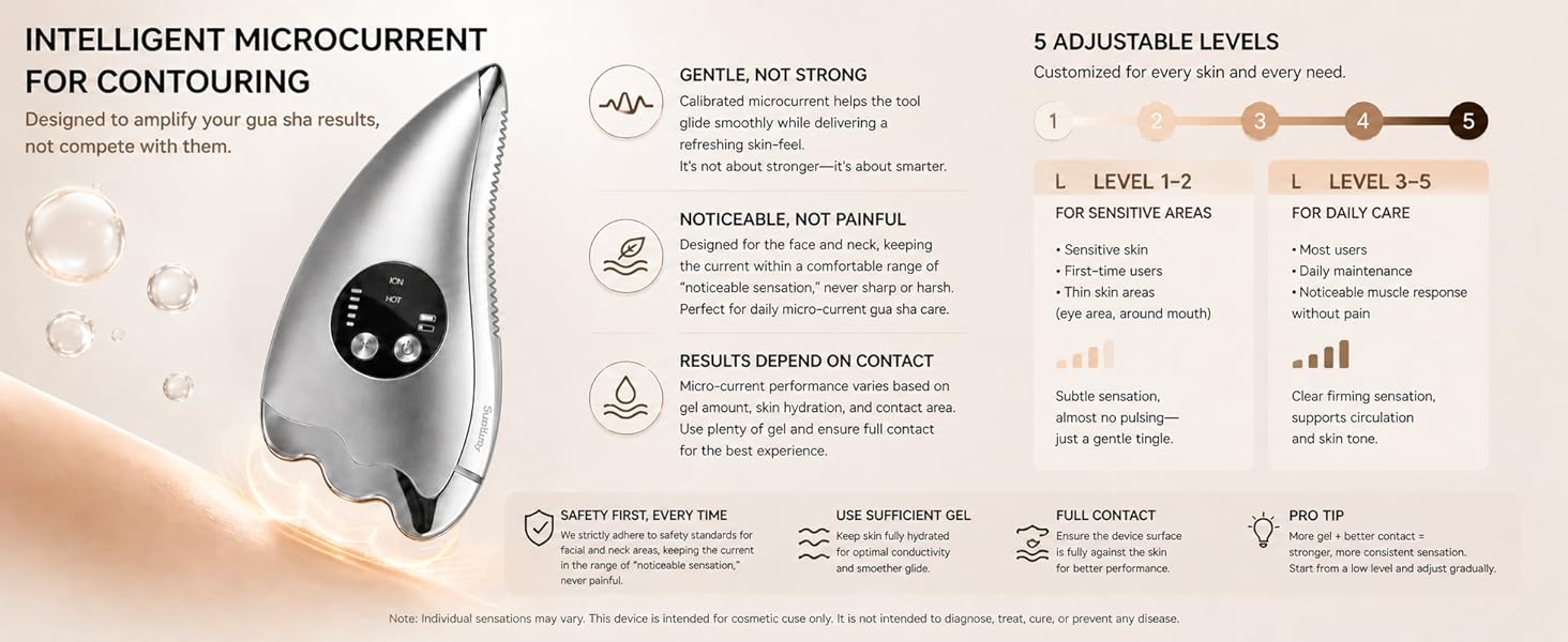 Electric gua sha