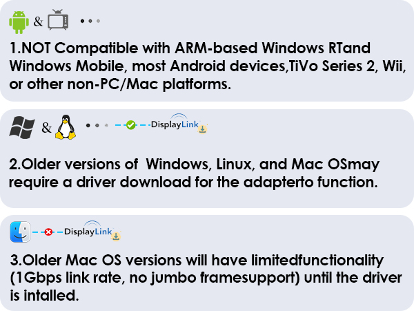  WAVLINK 2.5G USB LAN Adapter NWU331GCA 