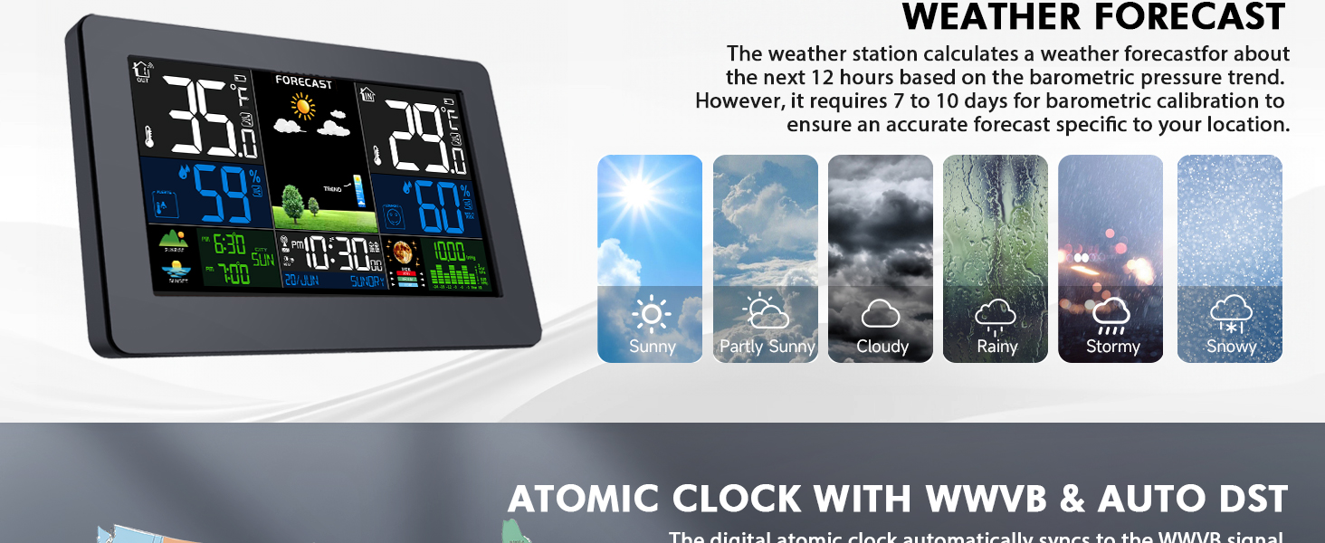 weather forecast