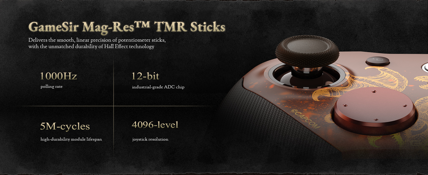 TMR Joysticks