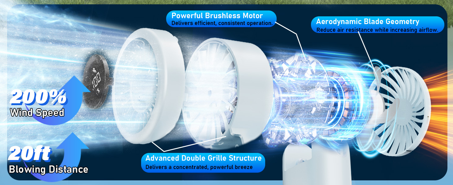 portable fan for travel