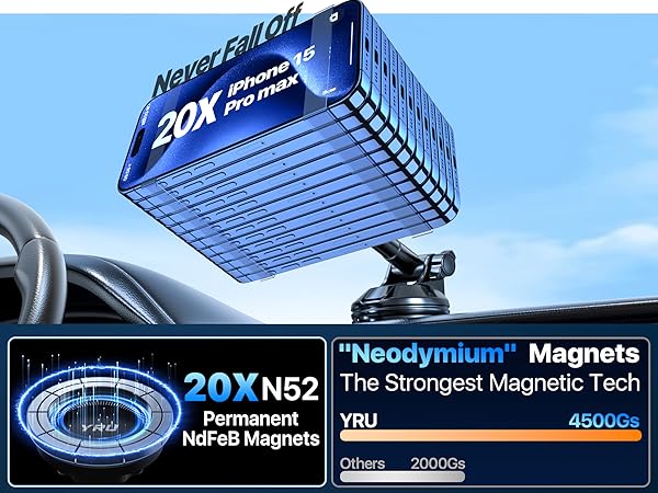 magnetic car phone holder