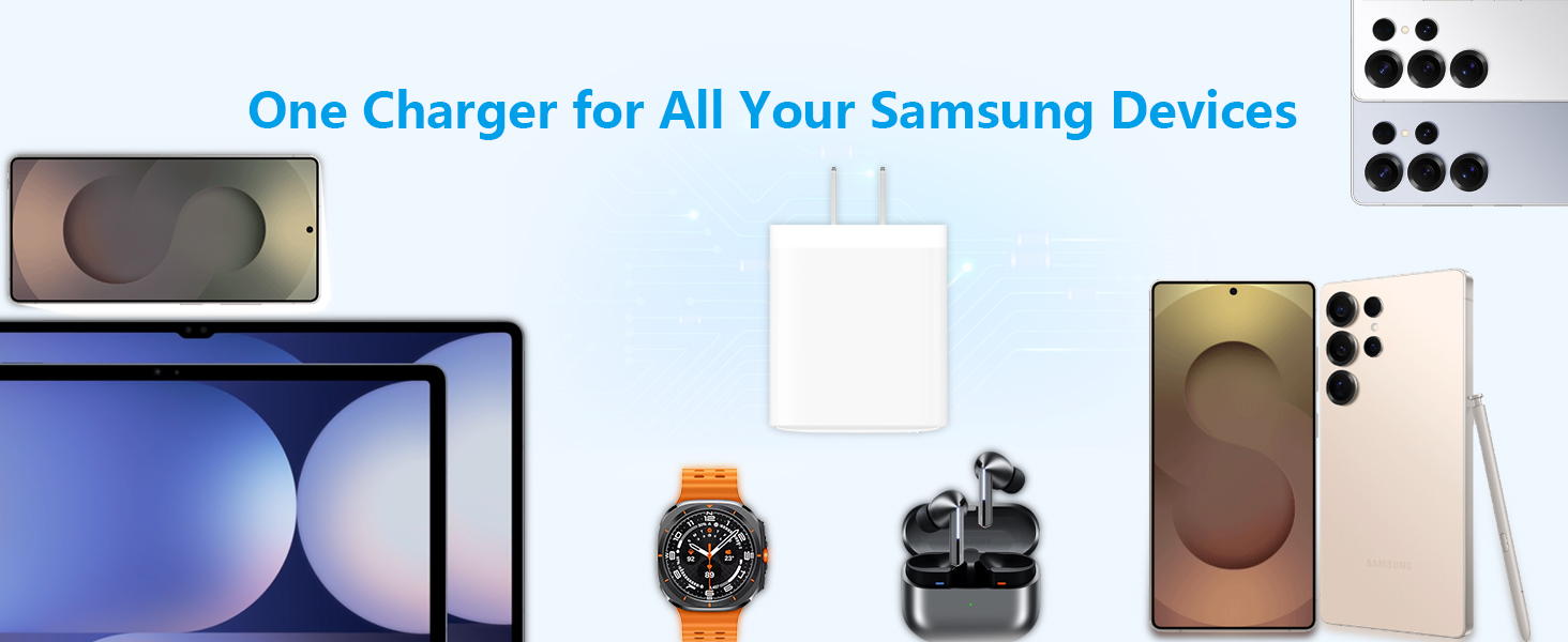 2Pack 60W 4Port USB C Wall Charger Block Dual PD&QC Power Type C Fast Charging Adapter USB-A Charger