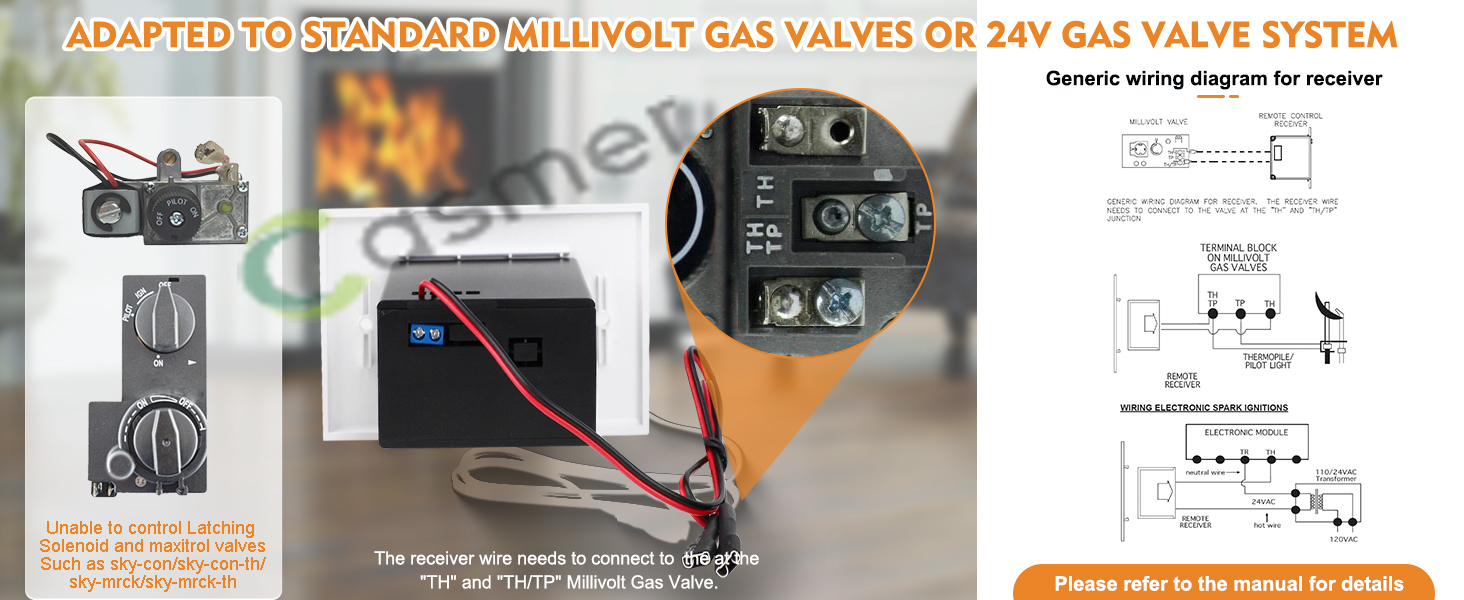 Fireplace remote control