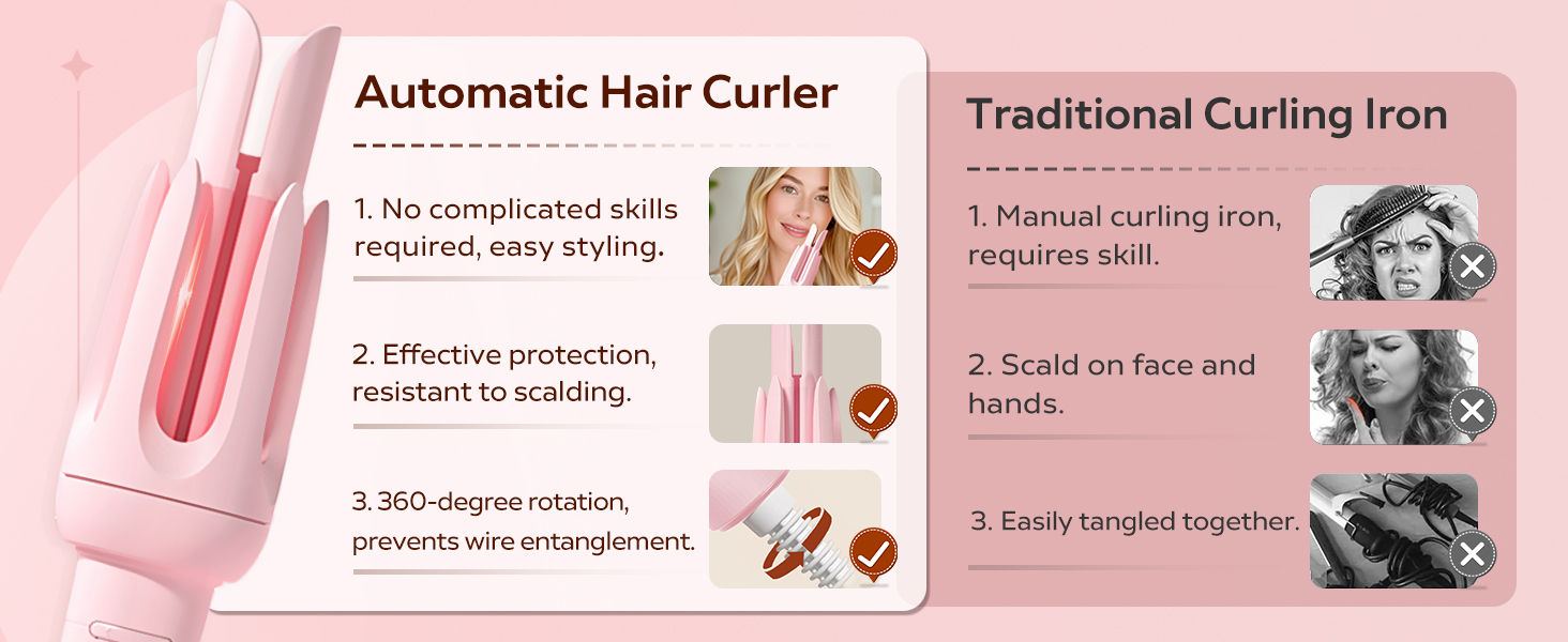 Automatic Curling Iron
