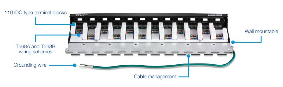 12-Port Cat6A Shielded Wall Mount Patch Panel