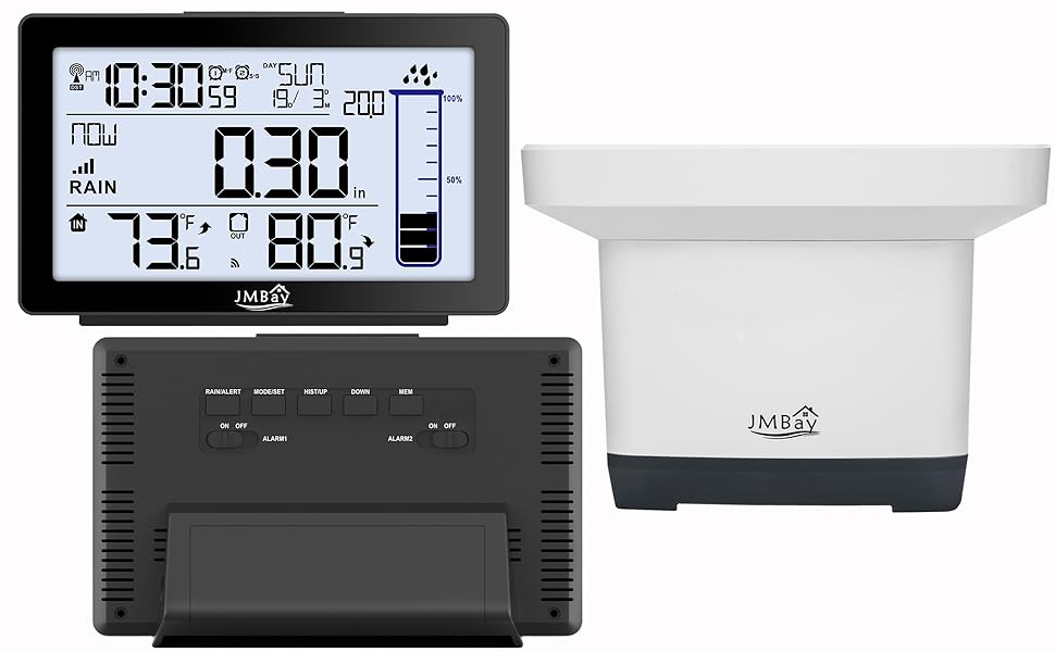 Multi Function Rain Gauge