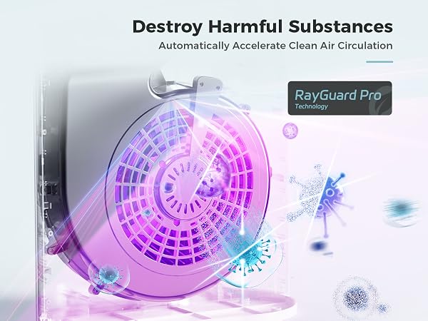 air purifiers for home