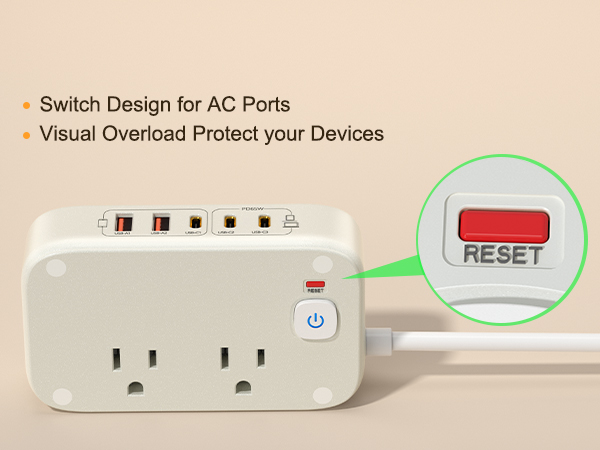 Visual Overload Protector, Safe Power, Protected Always!