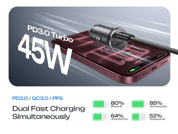 car charger usb c fast charge