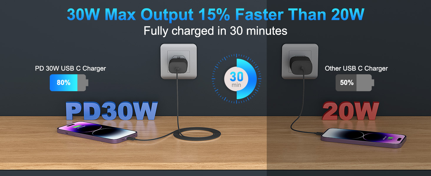 extra long iphone 14 13 12 11 pro max charger cord 10 ft iphone charger usb c lightning