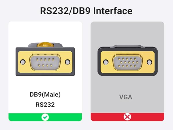 USB to RS232 Adapter Serial Cable