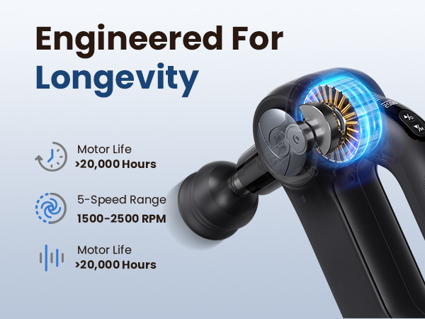 Massage Gun Deep Tissue
