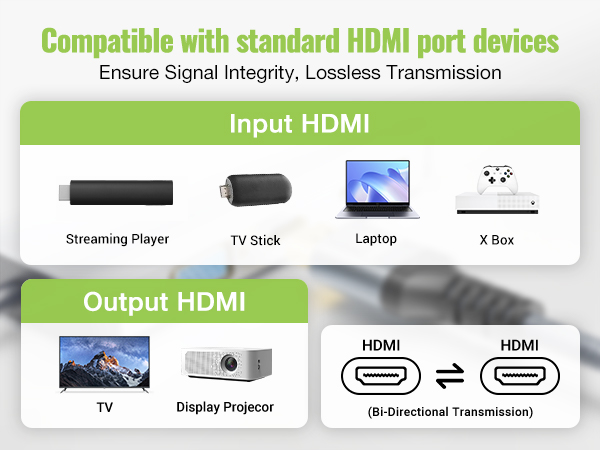 8k extension extension hdmi cable