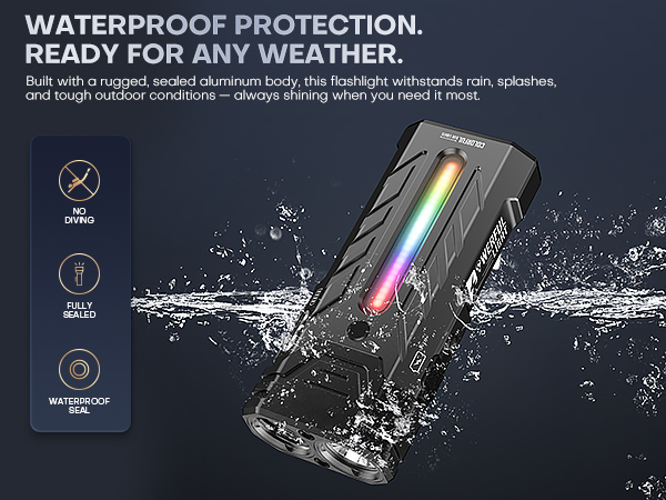 flashlights high lumens rechargeable