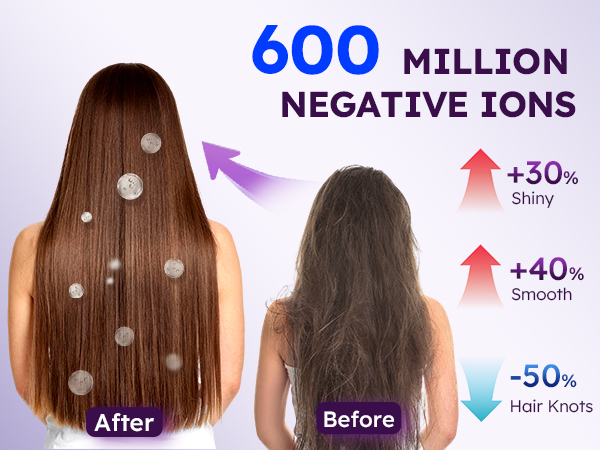 negative ions hair dryer